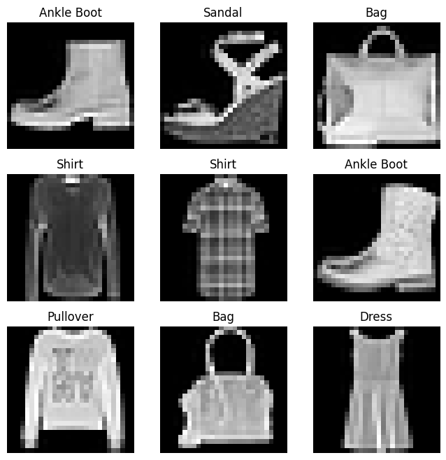 ../../_images/Pytorch_03_7_0.png