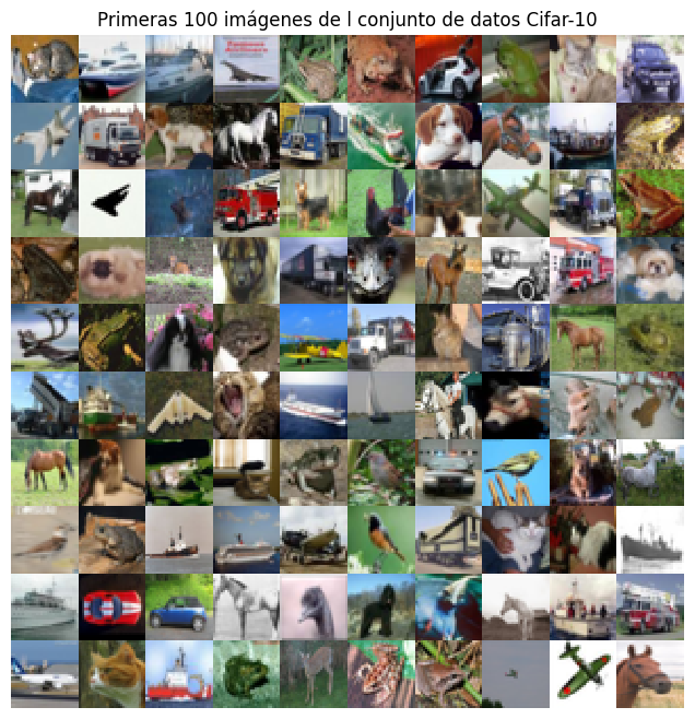 ../../_images/Tensorflow-01_14_0.png